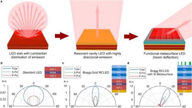 防窥,手机上最“见不得光”的技术 防窥,手机上最“见不得光”的技术