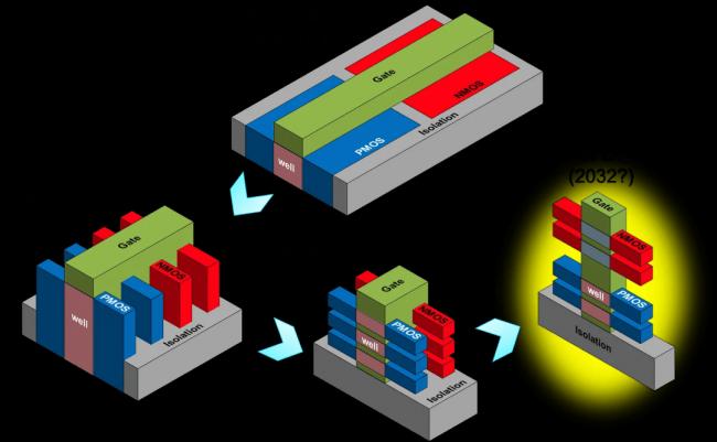 老美一个会,芯片以后不用铜和硅了? 老美一个会,芯片以后不用铜和硅了?