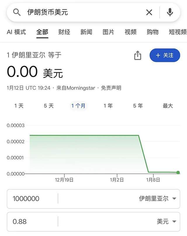 伊朗崩溃四大内因,一个比一个要命 伊朗崩溃四大内因,一个比一个要命