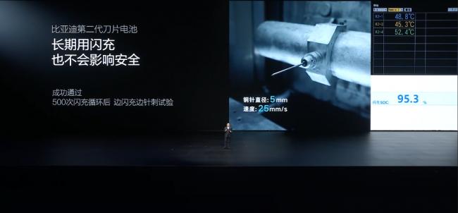 第二代刀片电池9分钟“充饱” 比亚迪大跃进 第二代刀片电池9分钟“充饱” 比亚迪大跃进