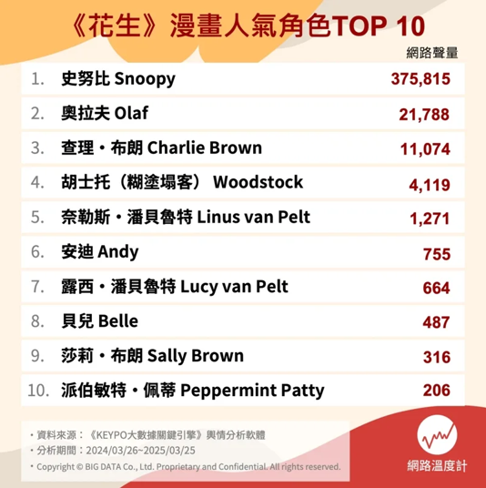 不想做人了 想当狗 不想做人了 想当狗