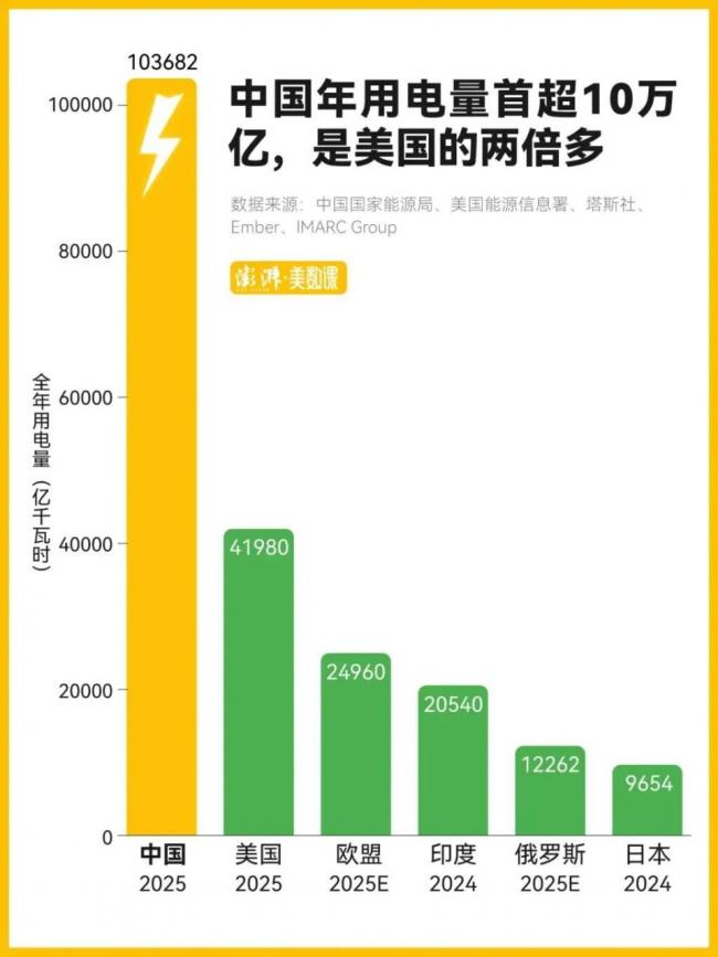 7万亿投资!中国新一轮超级大基建,来了 7万亿投资!中国新一轮超级大基建,来了