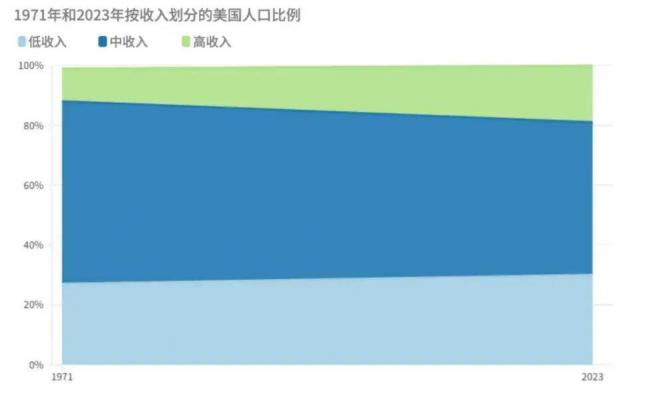 全国的五星级酒店,开始跪着做人 全国的五星级酒店,开始跪着做人
