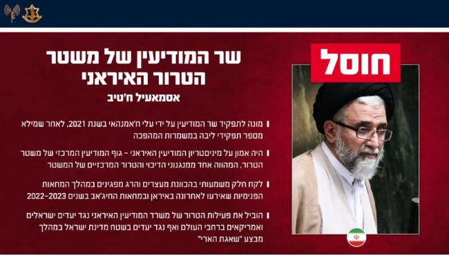 快讯:伊朗安全部长被击杀!2天内第3位高官身亡 快讯:伊朗安全部长被击杀!2天内第3位高官身亡