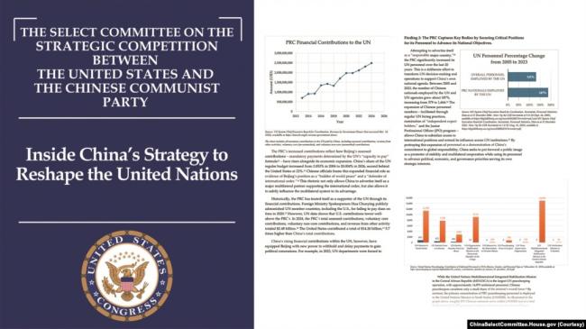 美“内幕”报告,撕下北京操纵联合国画皮 美“内幕”报告,撕下北京操纵联合国画皮