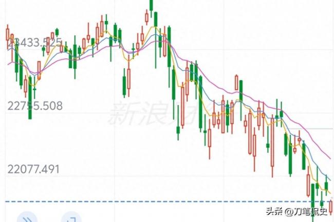 美股惊魂一夜:英伟达“单骑救主”背后 美股惊魂一夜:英伟达“单骑救主”背后