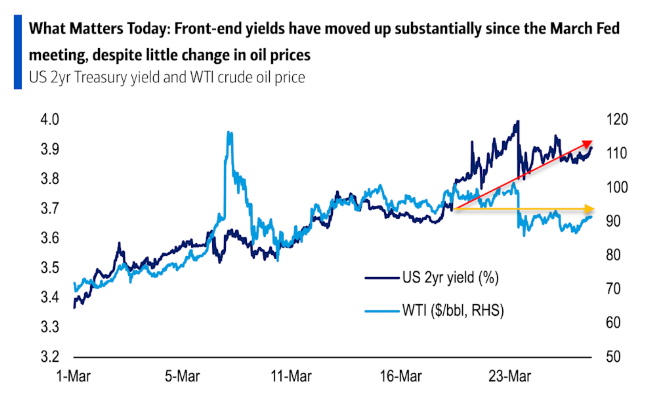 市场突现重大逆转 市场突现重大逆转