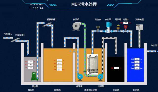 20多年前曾被预言即将消失的中国城市,如今怎样 20多年前曾被预言即将消失的中国城市,如今怎样