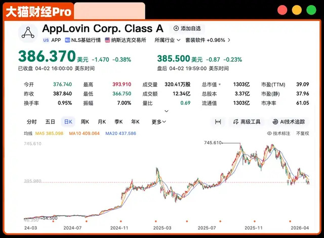 中国超级大富豪被拉黑!数千亿大案曝光 中国超级大富豪被拉黑!数千亿大案曝光