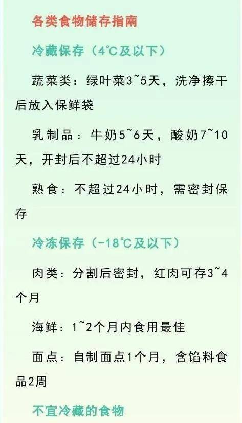 谁敢信!中国食物中毒第一大省,竟然是山东 谁敢信!中国食物中毒第一大省,竟然是山东