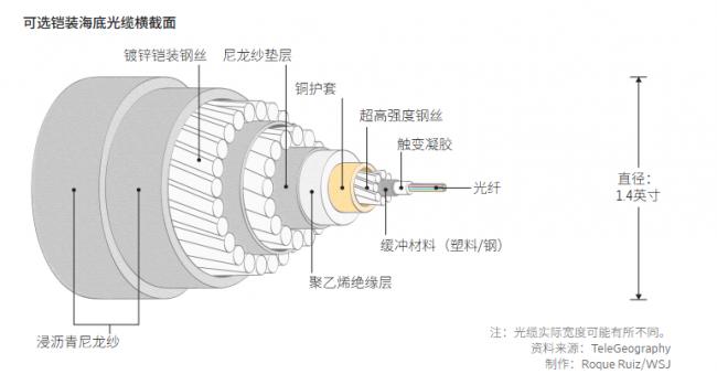 剑指中俄,一场“全球保卫战”开始打响 剑指中俄,一场“全球保卫战”开始打响