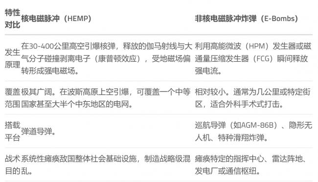 40英里外锁定心跳!但这还不是美军最狠武器 40英里外锁定心跳!但这还不是美军最狠武器