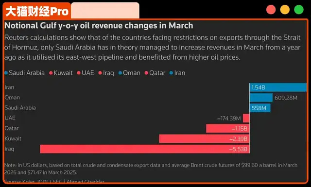 4月10日后,最糟糕的情况要来了? 4月10日后,最糟糕的情况要来了?