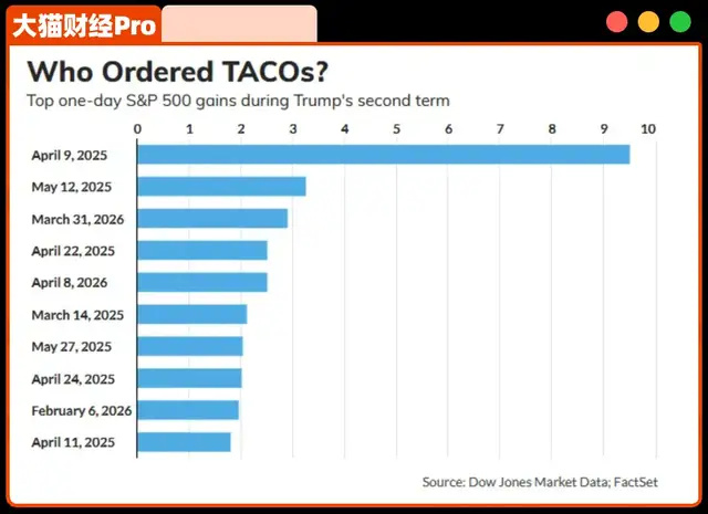 神秘资金杀到,2分钟赚50亿 神秘资金杀到,2分钟赚50亿