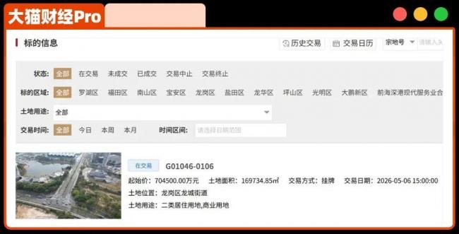 父亲40年攒下的千亿帝国,儿子4年败光 父亲40年攒下的千亿帝国,儿子4年败光