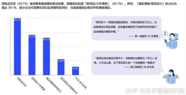 头部城市房租断崖式下跌 下一个造富风口来了 头部城市房租断崖式下跌 下一个造富风口来了