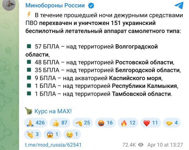 这个周末, 乌克兰干了票大的 这个周末, 乌克兰干了票大的