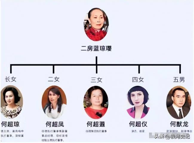 赌王女儿何超蕸去世,给所有人狠狠上了一课 赌王女儿何超蕸去世,给所有人狠狠上了一课