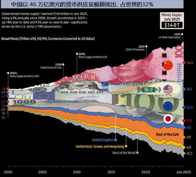 为何许家印等富豪迫不及待把资金洗到境外 为何许家印等富豪迫不及待把资金洗到境外