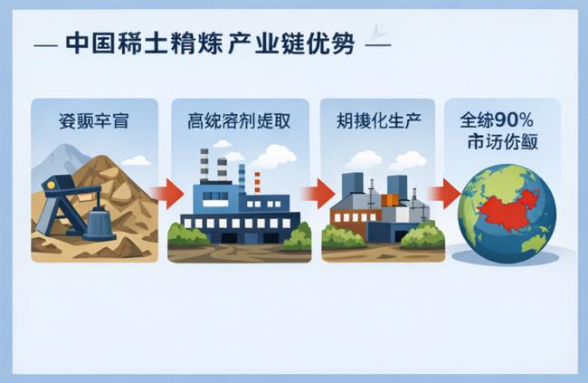 反杀中国!美国大学传重磅消息,供应链将巨变? 反杀中国!美国大学传重磅消息,供应链将巨变?