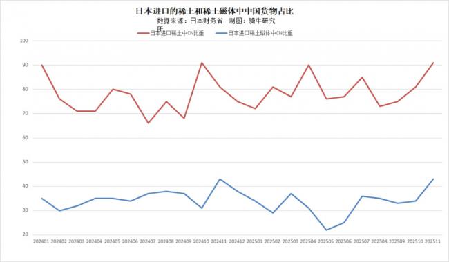 三大底牌甩在北京脸上,原来他真的不慌 三大底牌甩在北京脸上,原来他真的不慌