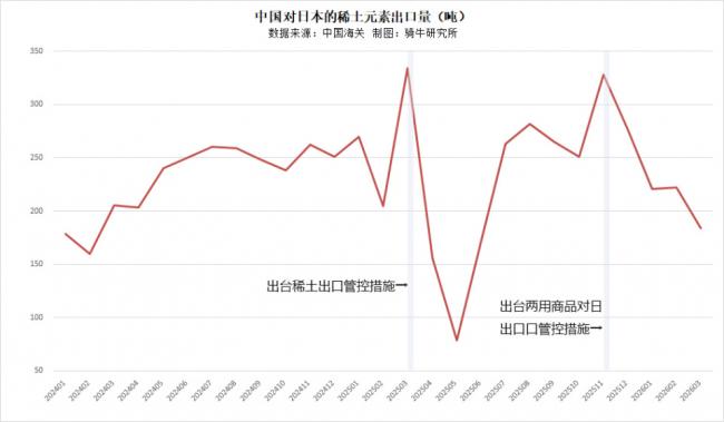 三大底牌甩在北京脸上,原来他真的不慌 三大底牌甩在北京脸上,原来他真的不慌
