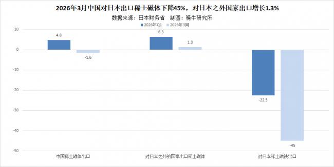 三大底牌甩在北京脸上,原来他真的不慌 三大底牌甩在北京脸上,原来他真的不慌