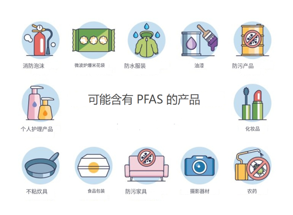 你身上的冲锋衣,可能正在毒害全人类 你身上的冲锋衣,可能正在毒害全人类