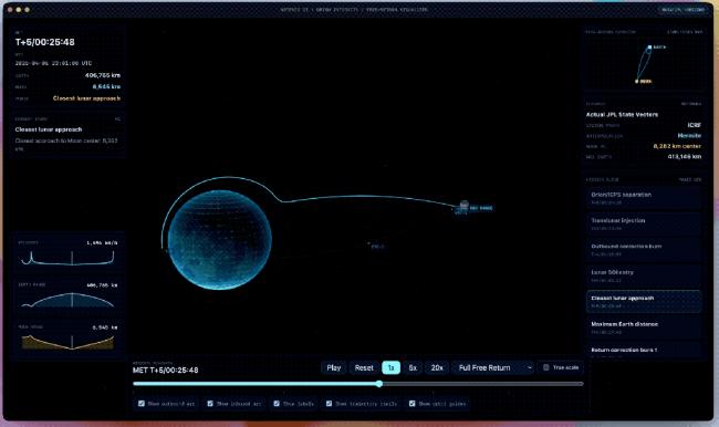 实测GPT5.5:最强模型不是嘴炮,它真能干活儿 实测GPT5.5:最强模型不是嘴炮,它真能干活儿