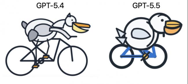 实测GPT5.5:最强模型不是嘴炮,它真能干活儿 实测GPT5.5:最强模型不是嘴炮,它真能干活儿