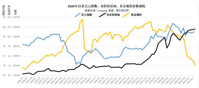重要信号:中东多国给北京好好上了一课 重要信号:中东多国给北京好好上了一课