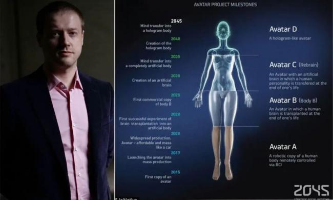 为了永生,硅谷富豪想要养“无脑人”? 为了永生,硅谷富豪想要养“无脑人”?