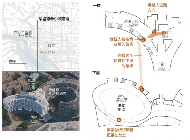 45年前震惊全美一幕,川普遭遇惊人巧合 45年前震惊全美一幕,川普遭遇惊人巧合