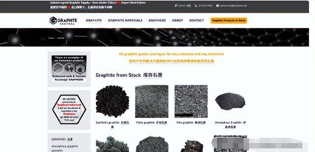 走私战略石墨给美国,中国上市公司下场惨 走私战略石墨给美国,中国上市公司下场惨