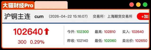 为了5块钱,俩千亿巨头干起来了 为了5块钱,俩千亿巨头干起来了