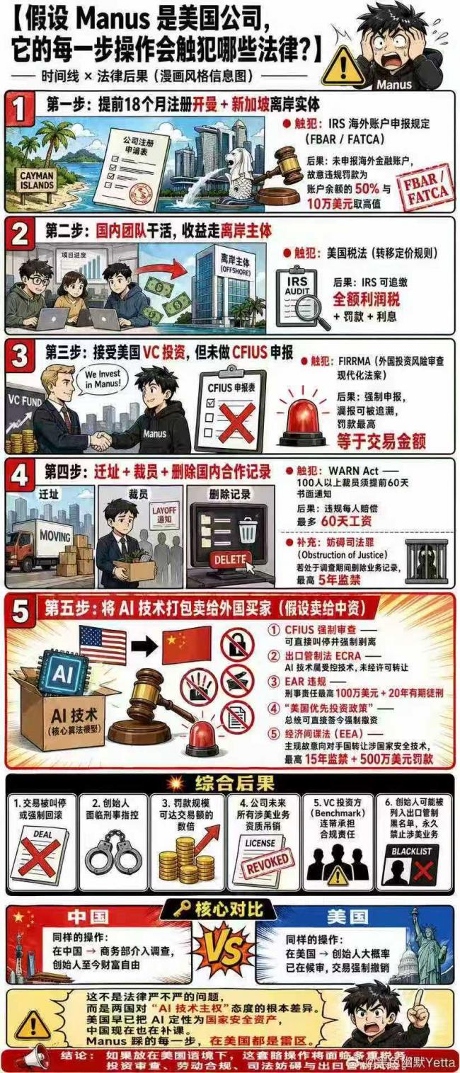 20亿美元泡汤,Manus不值得同情 20亿美元泡汤,Manus不值得同情