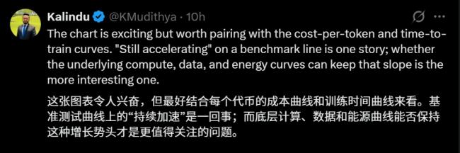 奇点临近!全球AI终局战,只剩他俩的双人舞 奇点临近!全球AI终局战,只剩他俩的双人舞