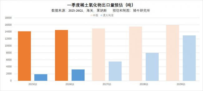 狼真的来了!北京没料到,官宣暂停 狼真的来了!北京没料到,官宣暂停