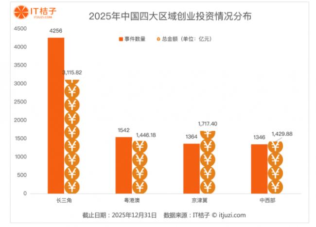 令人震惊忧心,北京十年出现一大巨变 令人震惊忧心,北京十年出现一大巨变
