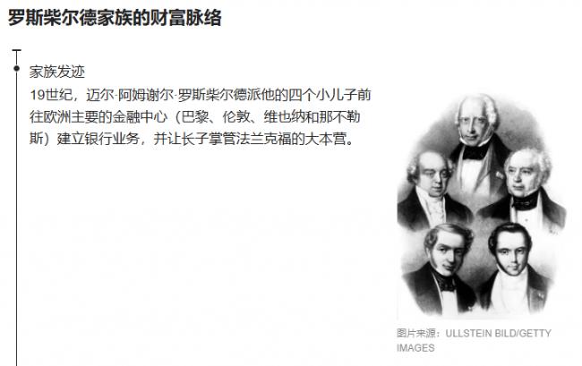 豪门失控!爱泼斯坦案引爆罗斯柴尔德家族内战 豪门失控!爱泼斯坦案引爆罗斯柴尔德家族内战