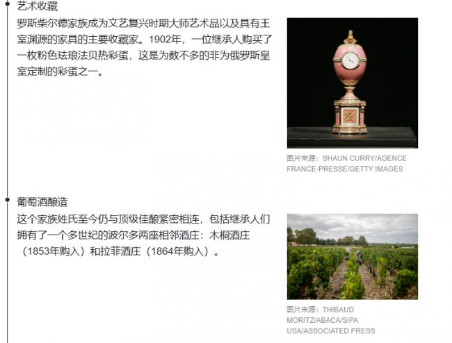 豪门失控!爱泼斯坦案引爆罗斯柴尔德家族内战 豪门失控!爱泼斯坦案引爆罗斯柴尔德家族内战