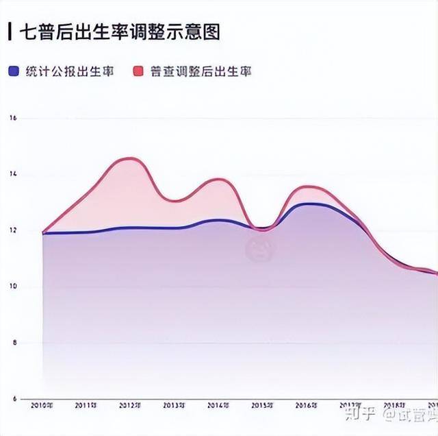 40年未见4大风暴已到来!中国必须面对 40年未见4大风暴已到来!中国必须面对