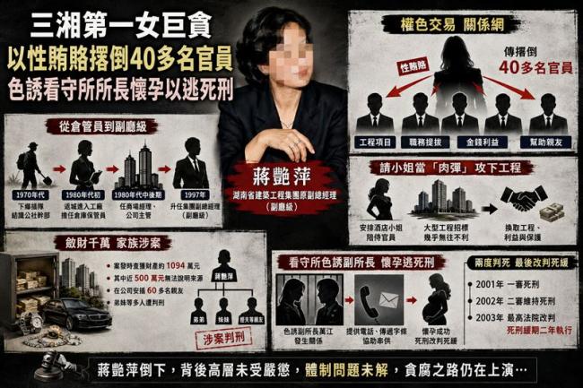三湘第一女巨贪 性贿赂撂倒40多名官员 后续惊人 三湘第一女巨贪 性贿赂撂倒40多名官员 后续惊人