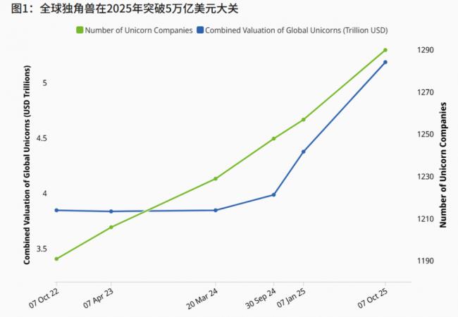 竟是中国的4倍还多!全球瞩目排名 美国遥遥领先 竟是中国的4倍还多!全球瞩目排名 美国遥遥领先