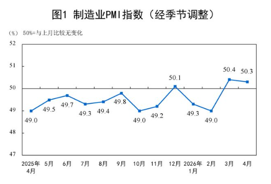订单没了、库存爆了!真相藏不住了… 订单没了、库存爆了!真相藏不住了…
