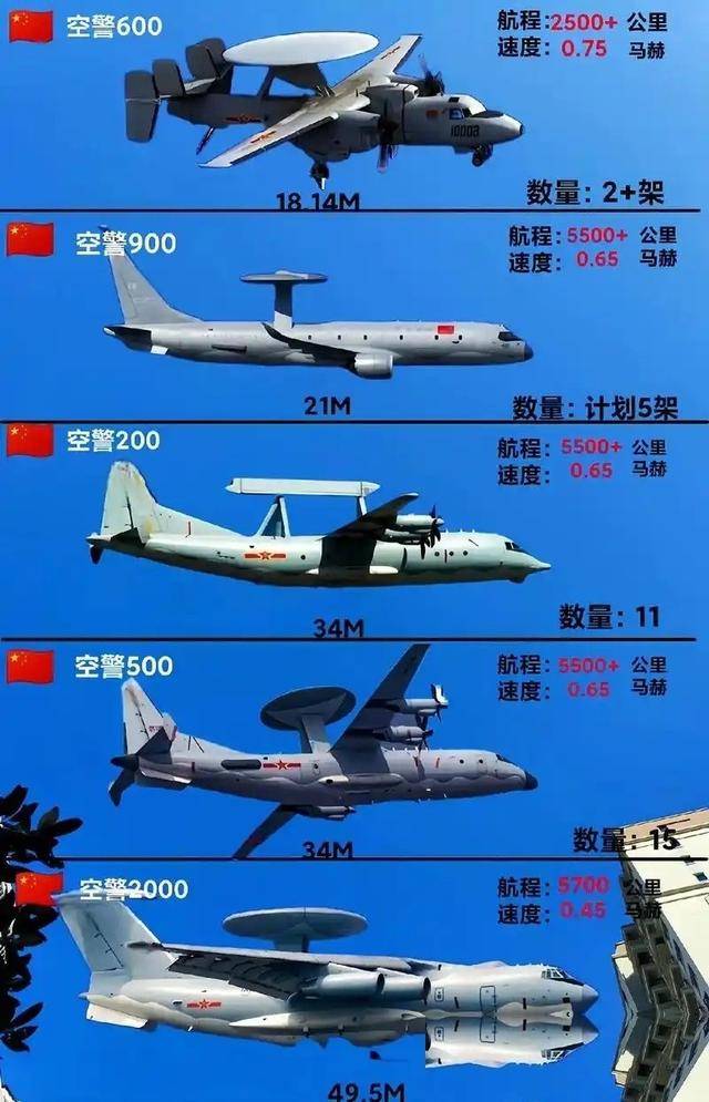 100亿化为泡影,中国35名顶尖电子战专家牺牲 100亿化为泡影,中国35名顶尖电子战专家牺牲