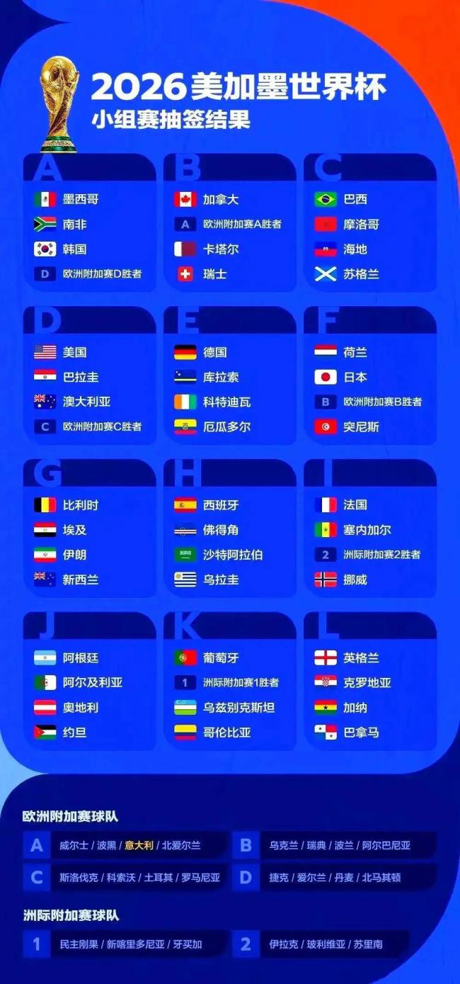 央视,你让中国球迷很受伤 央视,你让中国球迷很受伤