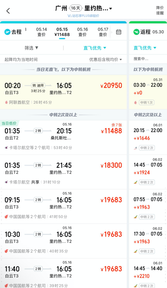 巴西官宣对华免签,问题是去不起 巴西官宣对华免签,问题是去不起