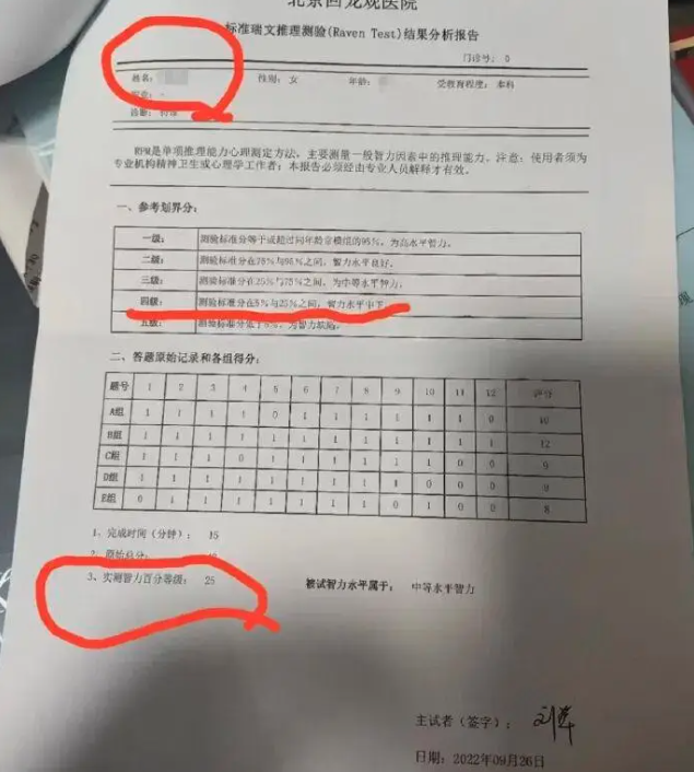 清华女硕士智力测验仅得25分 网络炸锅 清华女硕士智力测验仅得25分 网络炸锅