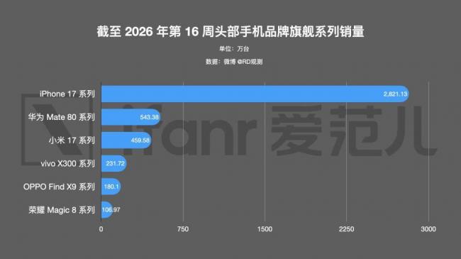 内存正在毁掉一切 内存正在毁掉一切